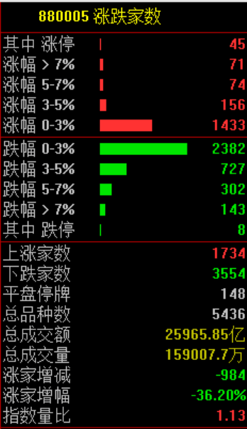 刚刚！全球<strong></p>
<p>dot</strong>，黑色星期二！原因，找到了