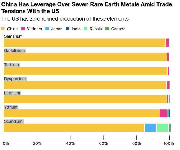 美媒点名苹果、特斯拉<strong></p>
<p>fil币价格今日行情</strong>，“中方很清楚，有能力痛击美企”