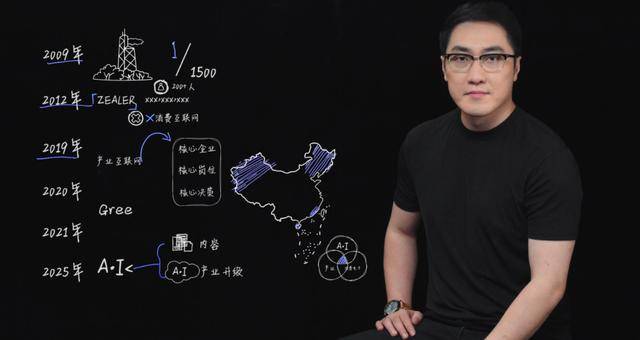 王自如曝格力高管工资7位数<strong></p>
<p>fil币价格今日行情</strong>,再回应“不看工资条”