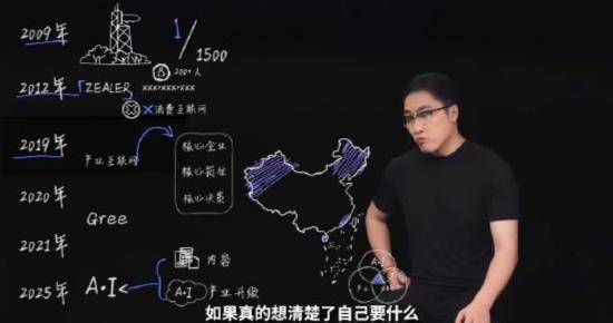 王自如曝格力高管工资7位数<strong></p>
<p>fil币价格今日行情</strong>,再回应“不看工资条”