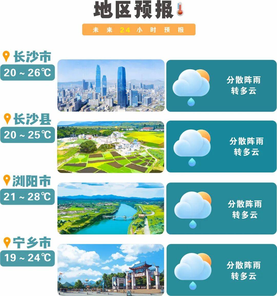冷空气活跃<strong></p>
<p>fil币价格今日行情</strong>，降温、降雨、大风即将轮番登场！