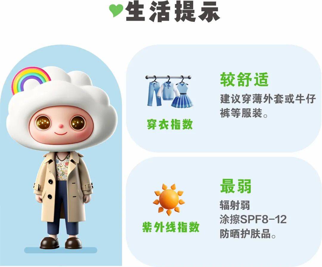 冷空气活跃<strong></p>
<p>fil币价格今日行情</strong>，降温、降雨、大风即将轮番登场！