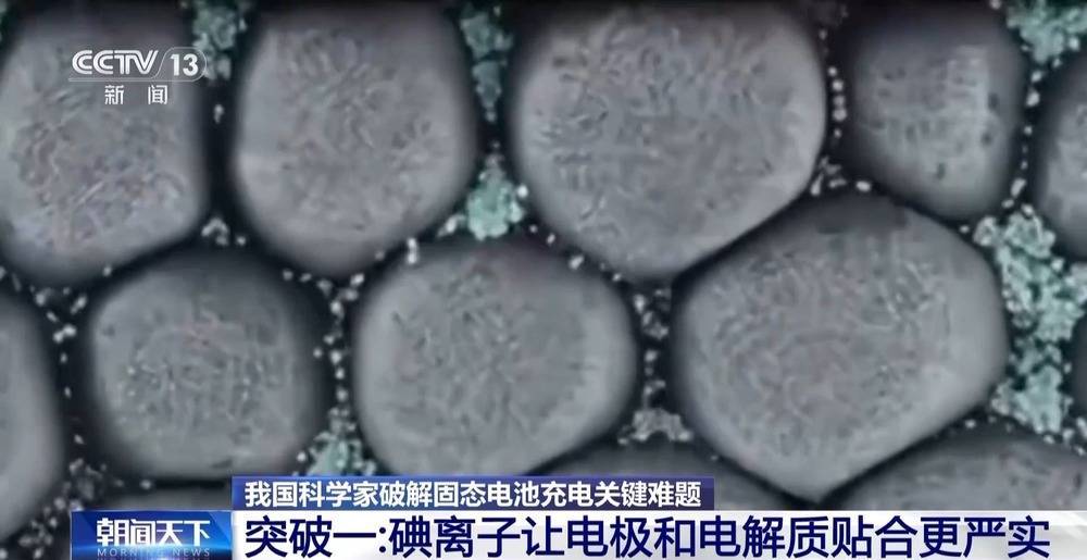 <strong></p>
<p>FIL</strong>我国科学家破解固态电池充电关键难题