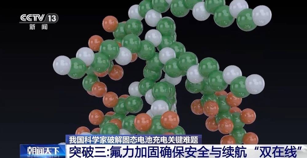 <strong></p>
<p>FIL</strong>我国科学家破解固态电池充电关键难题