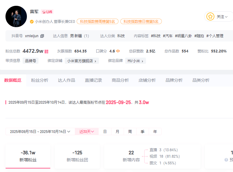 小米汽车直播间遭网暴<strong></p>
<p>fil币</strong>，雷军抖音账号半个月掉粉30万