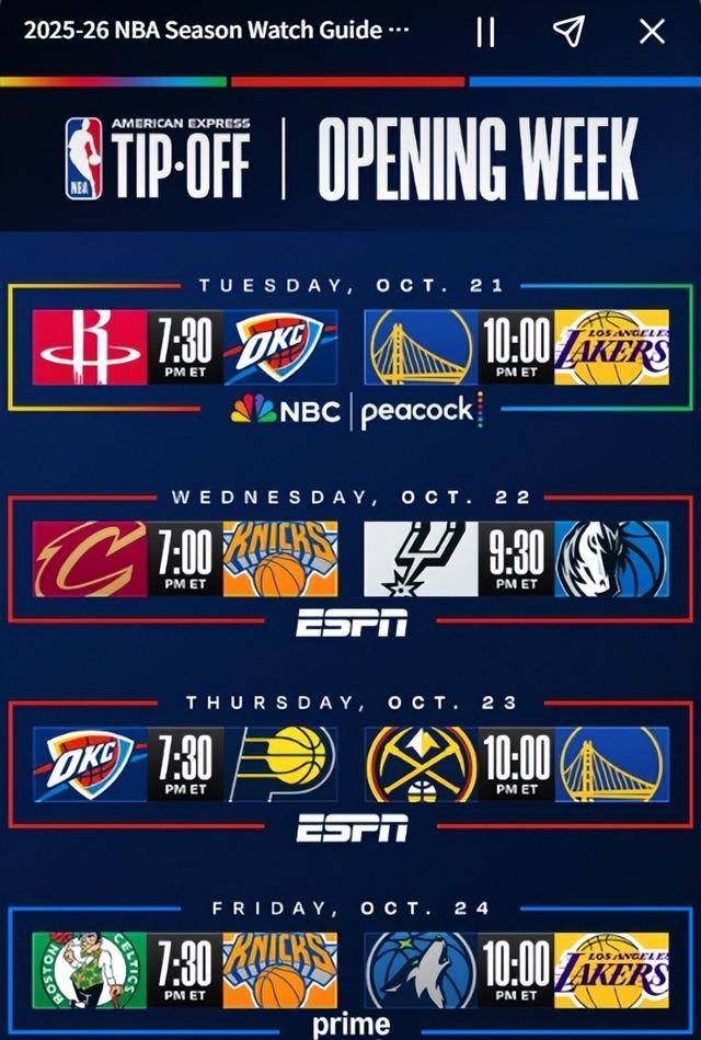 运动家丨新赛季NBA来了<strong></p>
<p>fil今日行情</strong>，我们该怎么看？