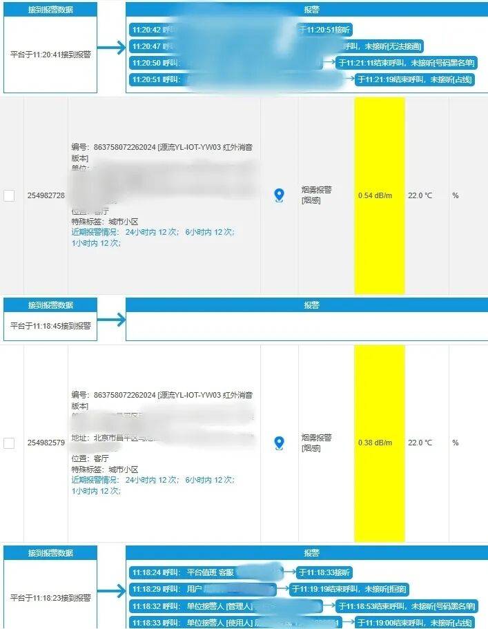 智慧烟感精准预警 科技筑牢火灾防控“安全网”