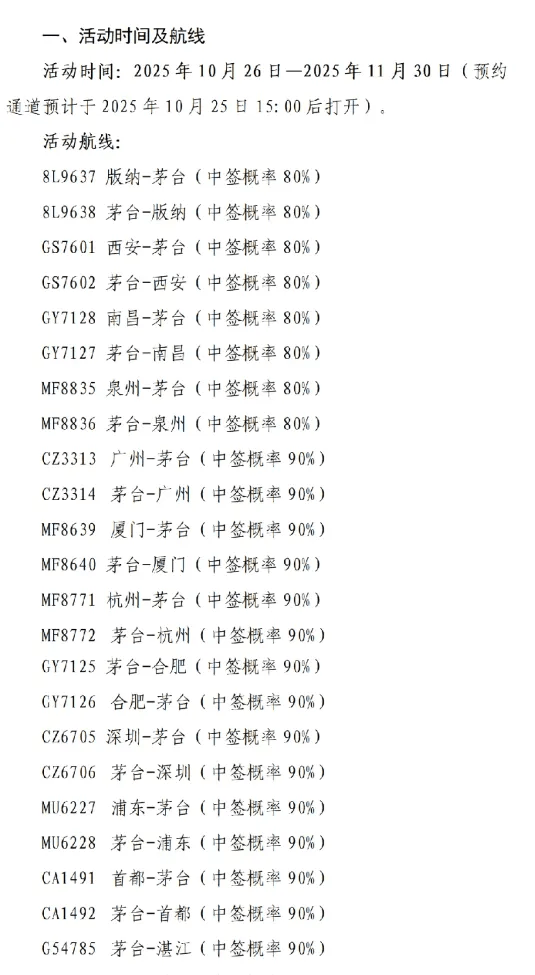 飞天茅台批发价下滑<strong></p>
<p>fil币价格</strong>，茅台机场购酒规则再度放宽