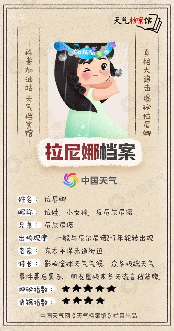 冷得早!秋季后期将进入拉尼娜状态<strong></p>
<p>fil最新消息</strong>,今年会出现极寒冷冬吗?