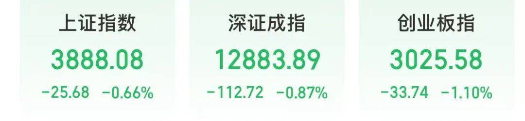 5分钟封涨停！人气龙头股，10天9板