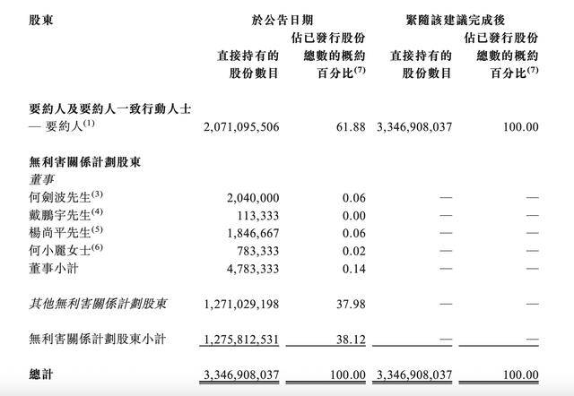 这家地产央企退市<strong></p>
<p>hbar</strong>!公司也曾喊出要“活下去”