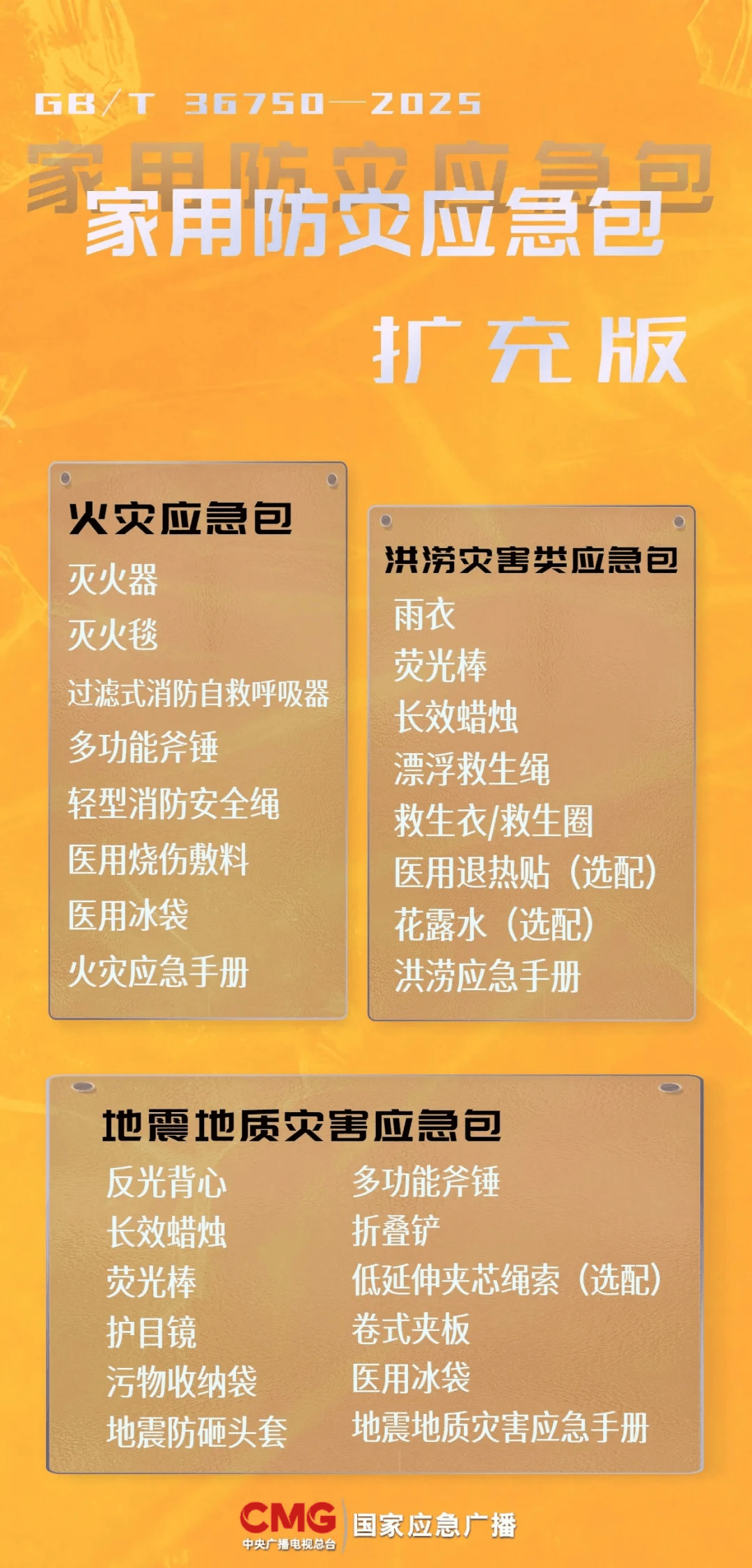 家用防灾应急包里放什么<strong></p>
<p>TRUMP币暴跌</strong>？看新国标