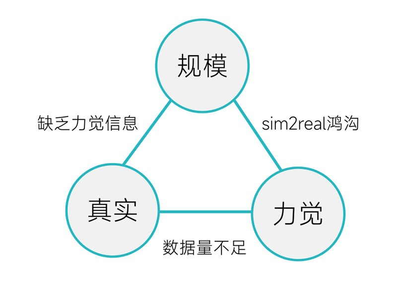 小鹏特斯拉头疼的“灵巧手”难题<strong></p>
<p>TRUMP币出售</strong>，被灵巧智能突破