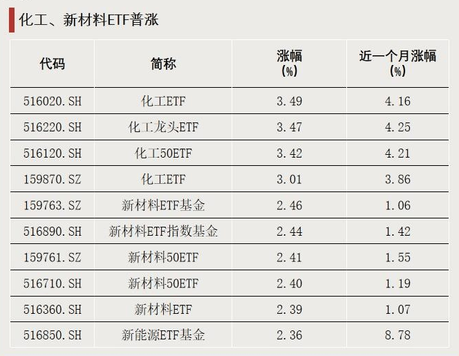 跌超18%！大量资金逆势加仓<strong></p>
<p>TRUMP币出售</strong>，发生了什么？