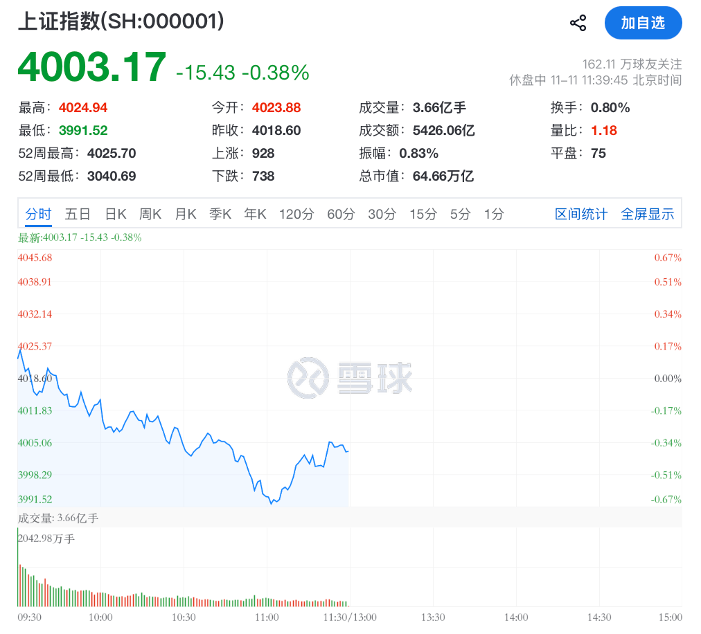 利好突袭<strong></p>
<p>麒麟币</strong>，直线拉升