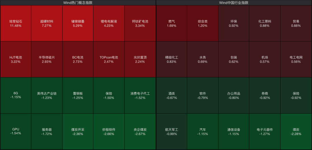 利好突袭<strong></p>
<p>麒麟币</strong>，直线拉升
