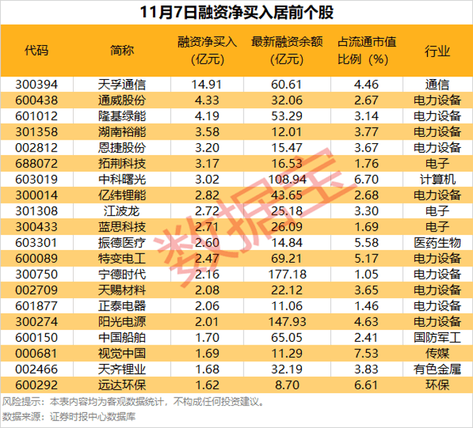 逾55万手封单！002387“一字”涨停<strong></p>
<p>麒麟币</strong>，控制权拟变更