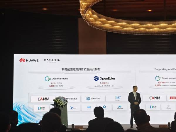 华为知识产权部长：研发团队捷报频传<strong></p>
<p>trump币价</strong>，尽最大努力对外开放