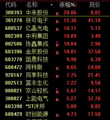 突发<strong></p>
<p>trump币价</strong>！刚刚宣布：清仓了！