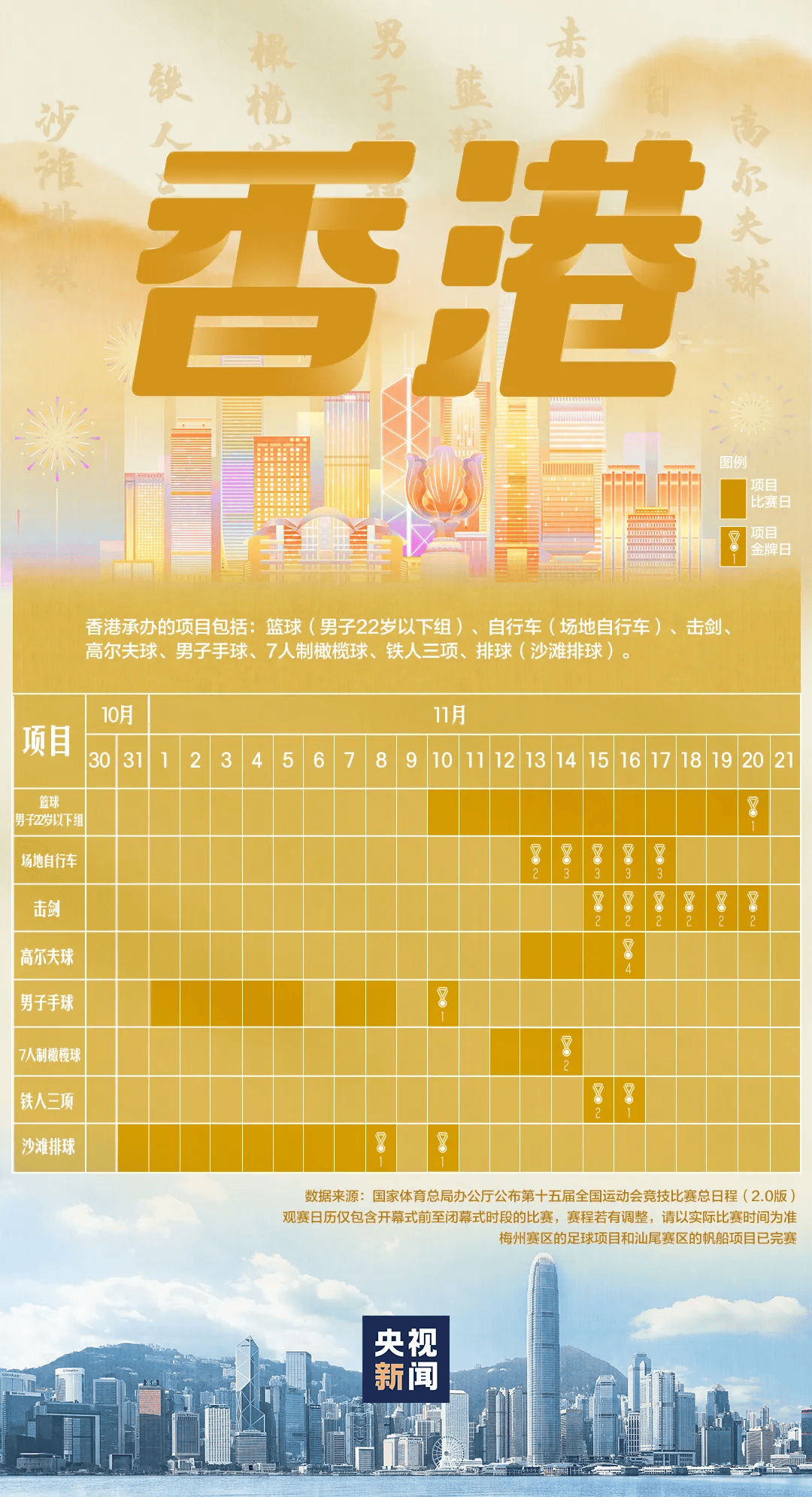 全运会男子三人篮球赛<strong></p>
<p>trump币价</strong>，陈国豪、周泽源代表广东队出战，战胜江苏队取得开门红！