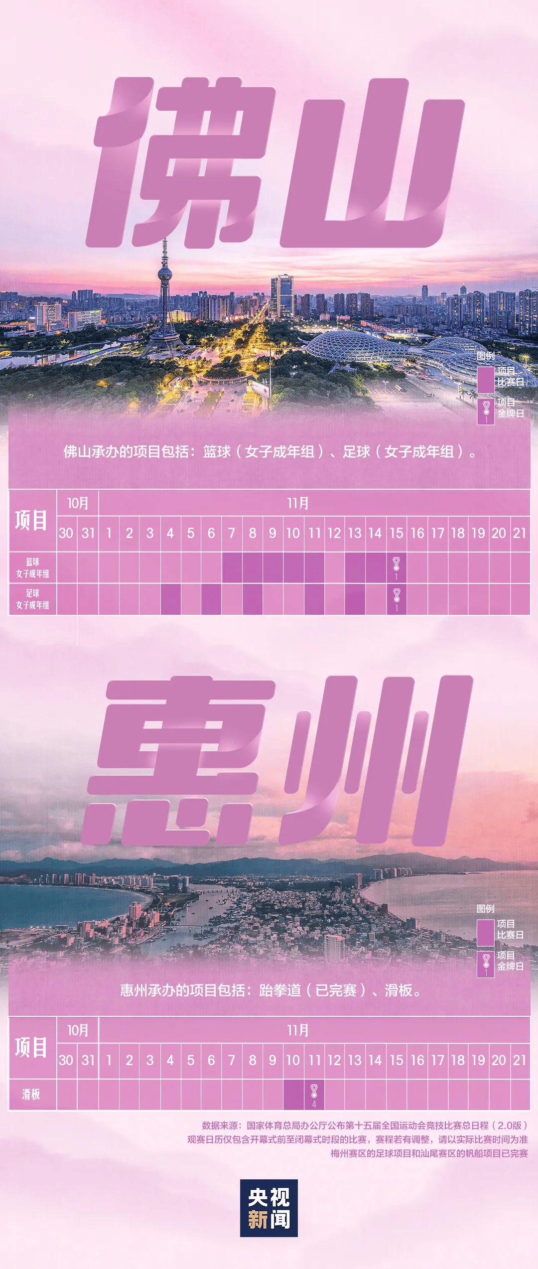 全运会男子三人篮球赛<strong></p>
<p>trump币价</strong>，陈国豪、周泽源代表广东队出战，战胜江苏队取得开门红！