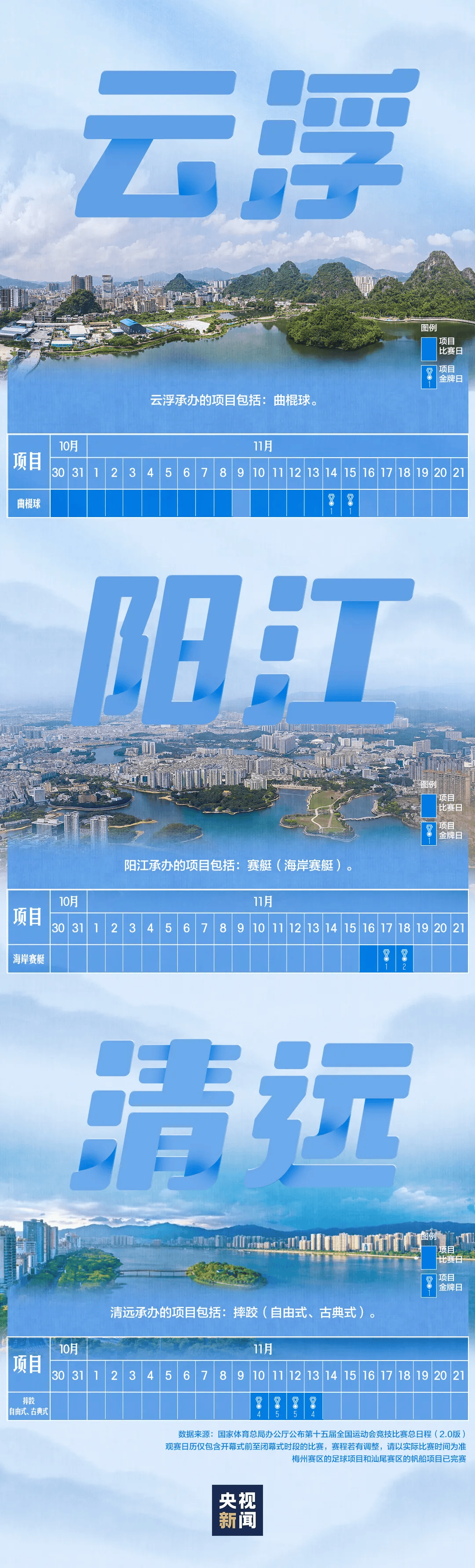 全运会男子三人篮球赛<strong></p>
<p>trump币价</strong>，陈国豪、周泽源代表广东队出战，战胜江苏队取得开门红！