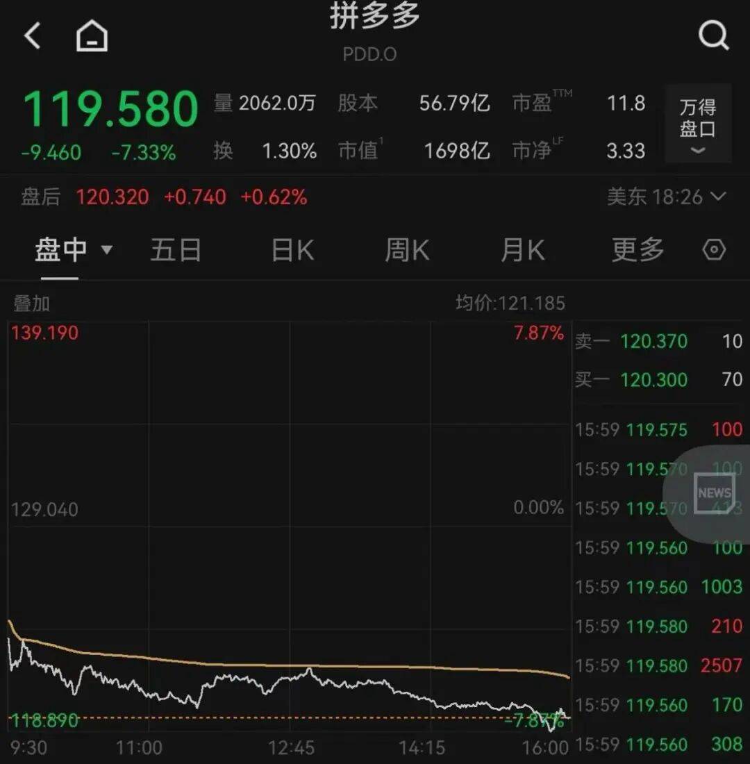 突发<strong></p>
<p>币钱包</strong>，大跌！