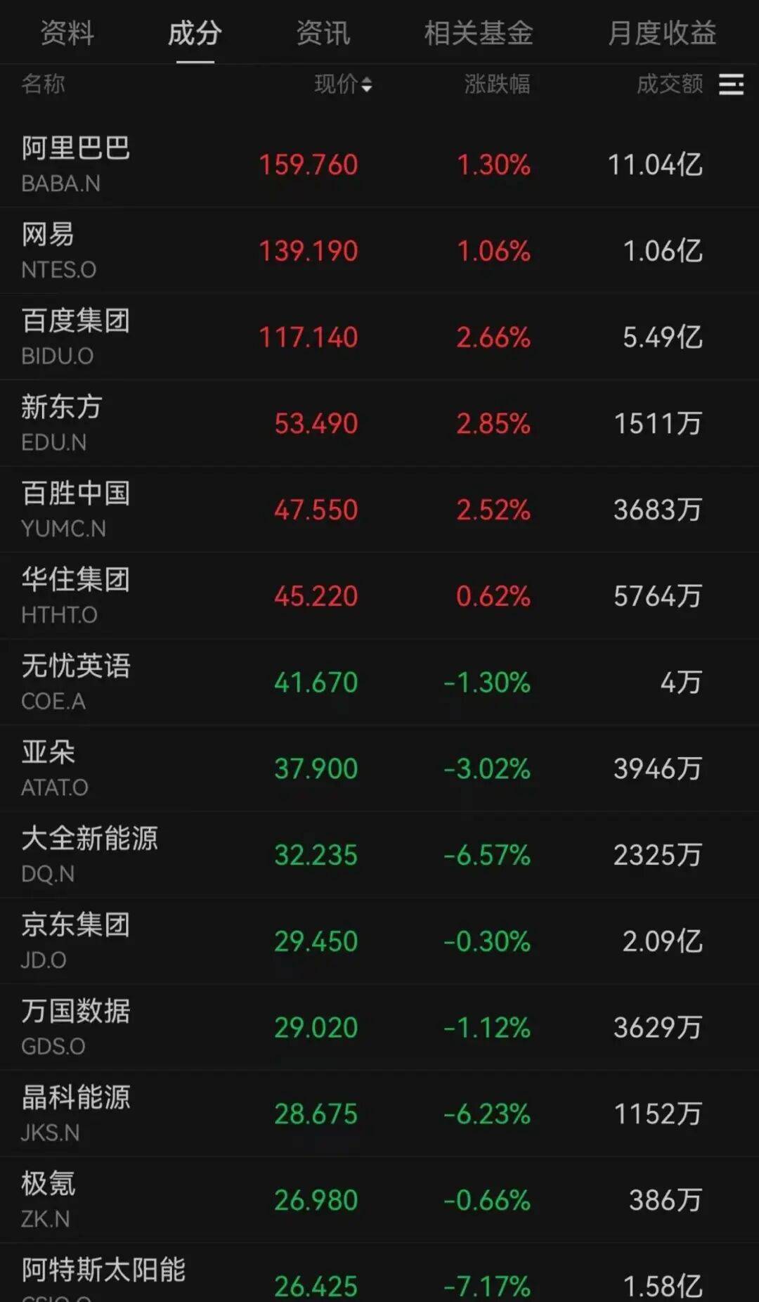 突发<strong></p>
<p>币钱包</strong>，大跌！