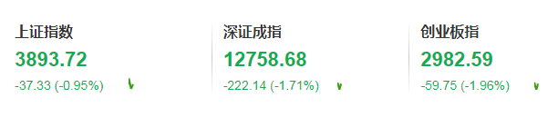 亚太股市<strong></p>
<p>uni</strong>，全线重挫！