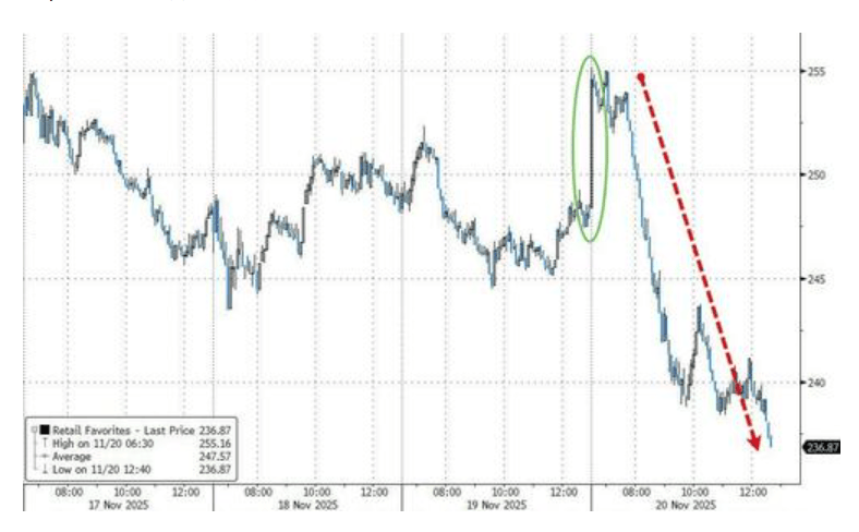 隔夜<strong></p>
<p>uni</strong>，美股为何巨震暴跌？高盛给出九大理由