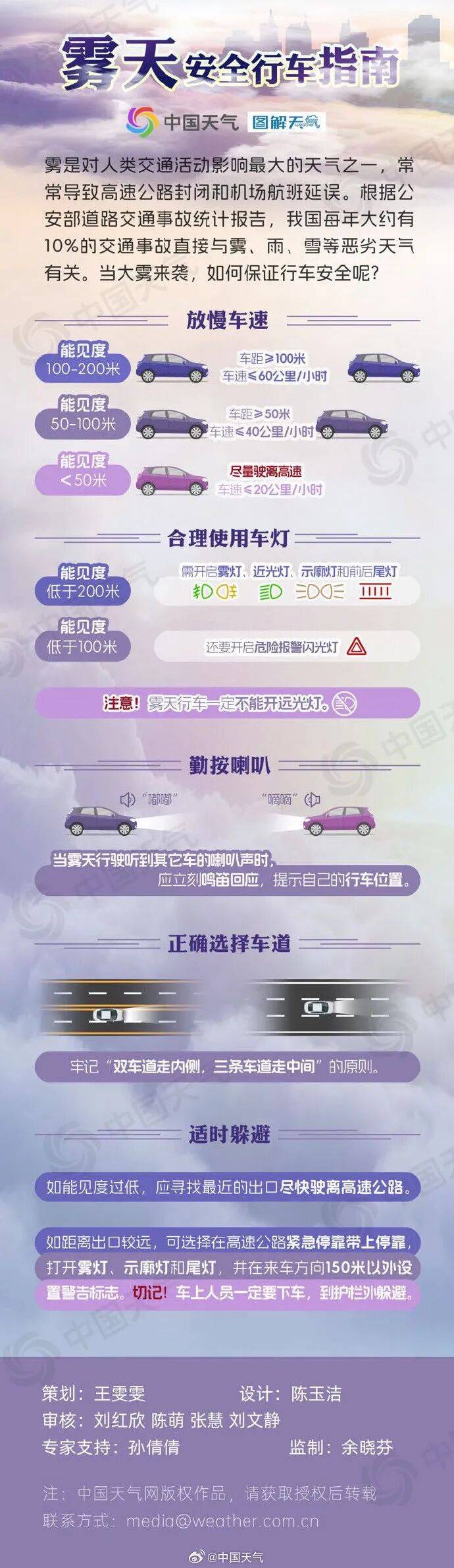 未来三天全省晴，气温缓慢回升<strong></p>
<p>uni</strong>。明晨淮河以南部分地区有雾或浓雾