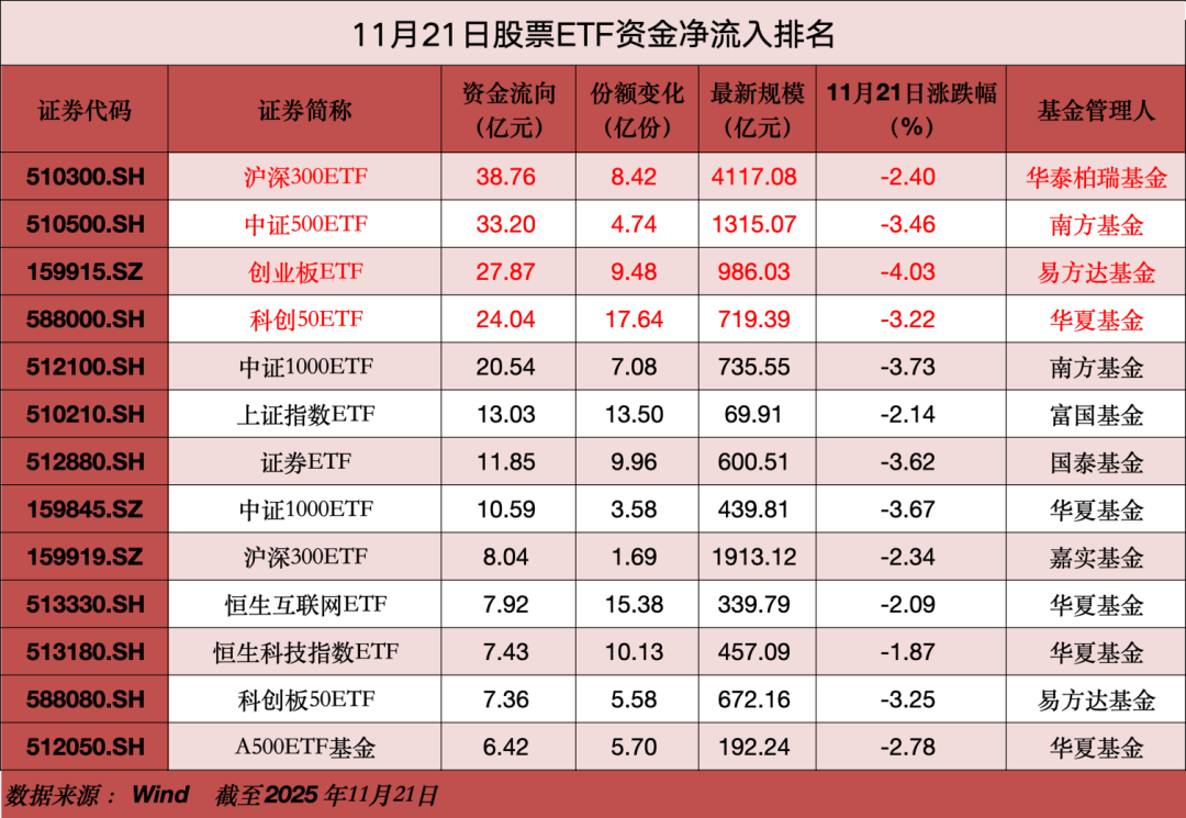 A股大利好<strong></p>
<p>uni币</strong>，狂买400亿！