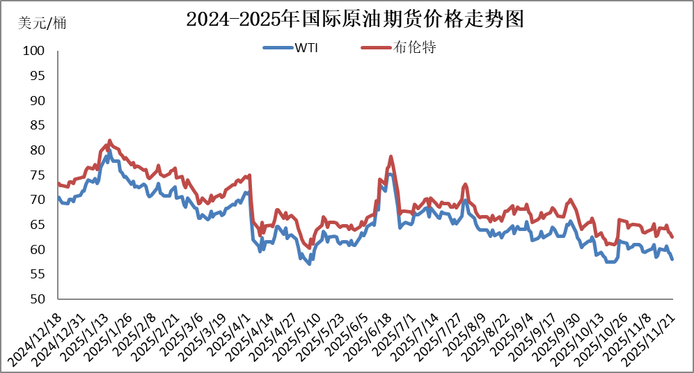 国内成品油价今晚下调<strong></p>
<p>uni币</strong>，92号汽油重返“6元时代”