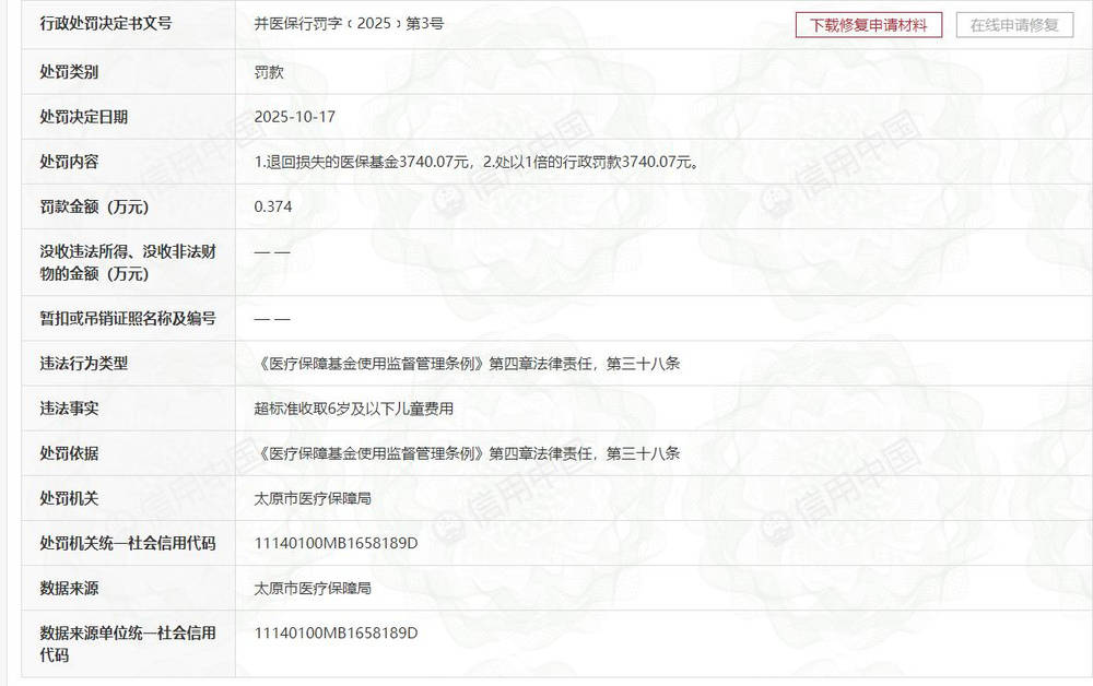 山西省儿童医院超收6岁以下儿童费用<strong></p>
<p>vet</strong>，退罚金额合计超7400元