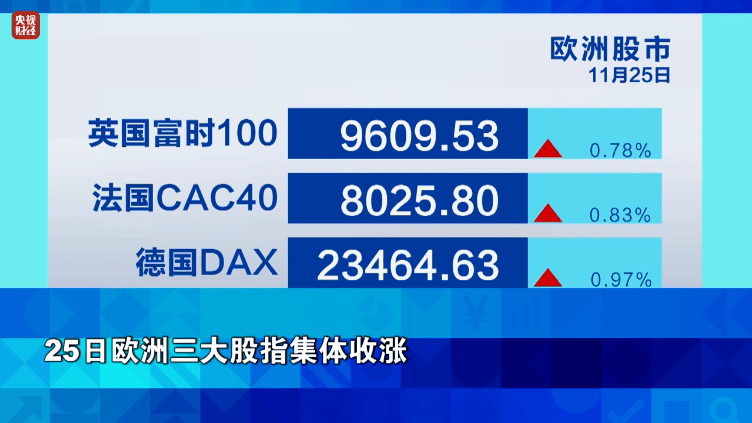 金价<strong></p>
<p>vet</strong>，大涨！