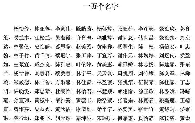 河南濮阳一中小学生书写大赛获奖名单大量照搬网络人名库<strong></p>
<p>ada艾达币</strong>？当地回应