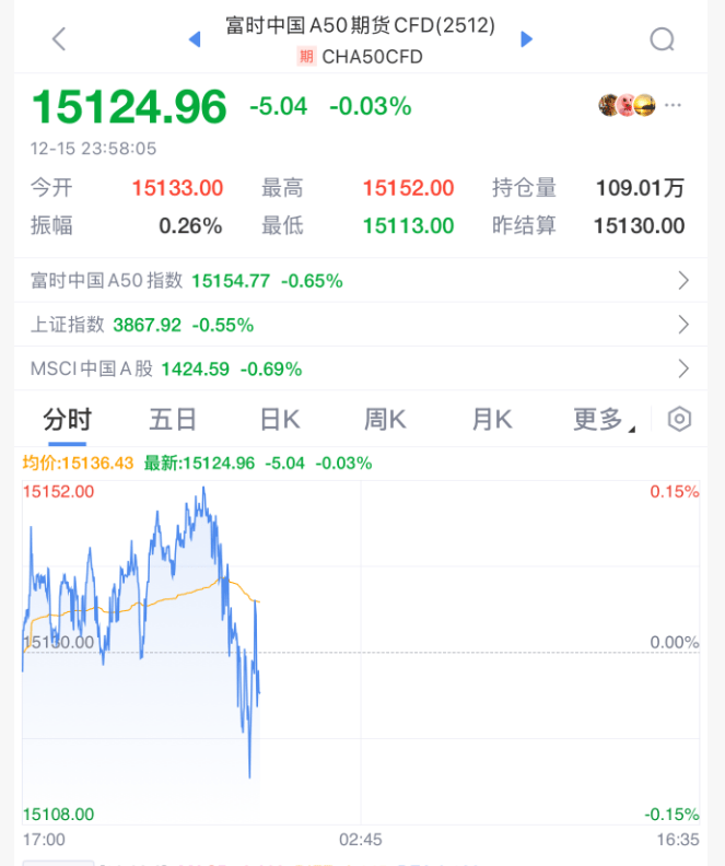 今夜<strong></p>
<p>bitget官网注册</strong>，跳水！美联储主席，重大突发