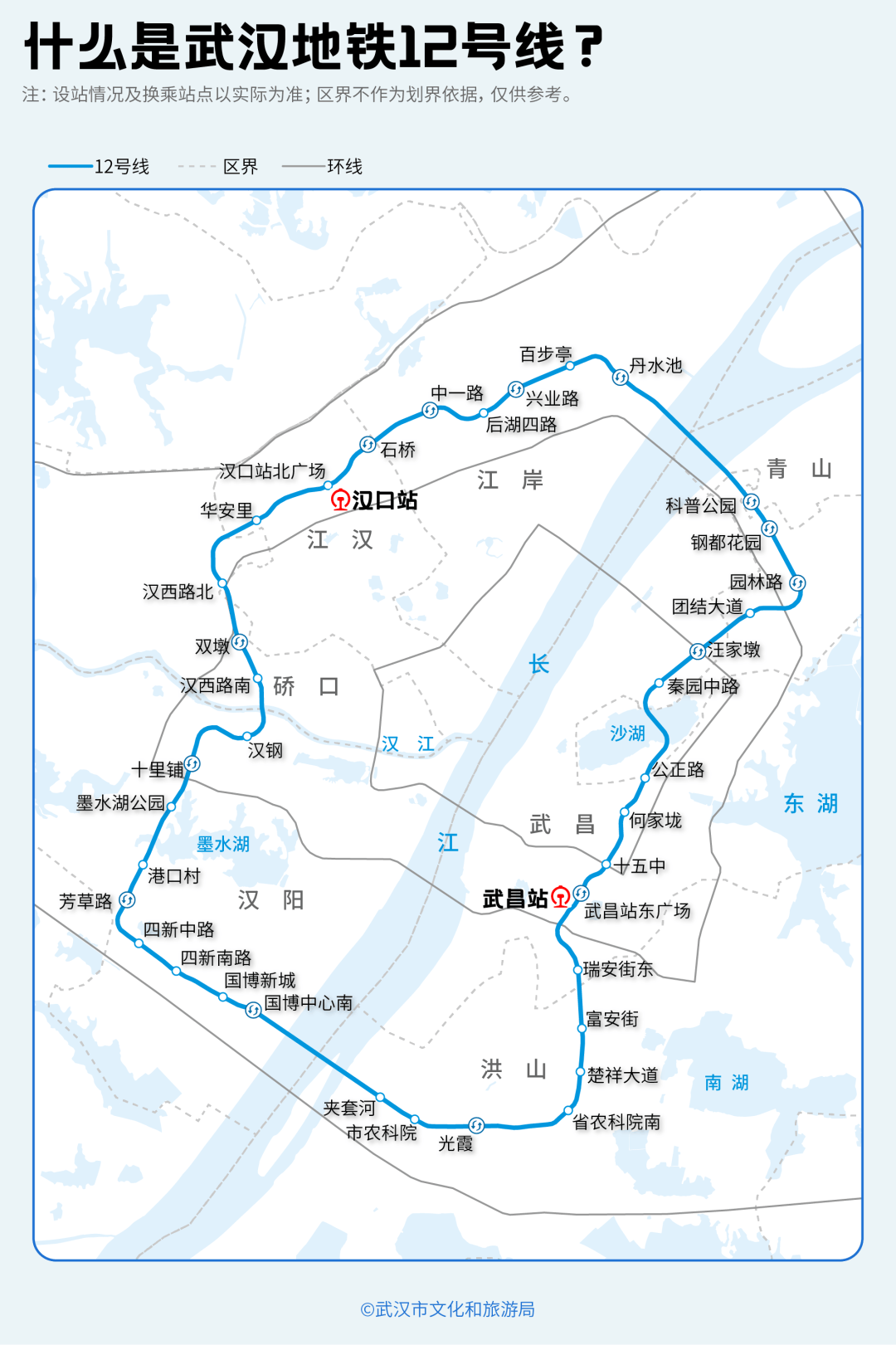 亚洲第一<strong></p>
<p>BitGet官方注册</strong>，世界第二，武汉地铁环线王有多牛？
