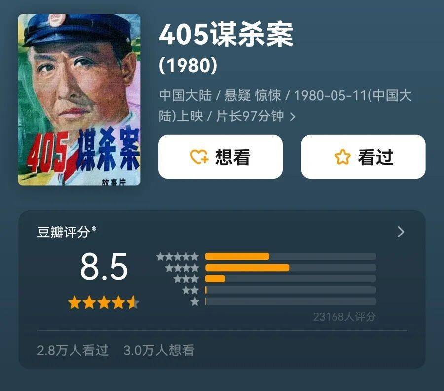 哀悼！上海著名导演逝世<strong></p>
<p>BitGet官方网站</strong>，曾创造中国悬疑片票房奇迹
