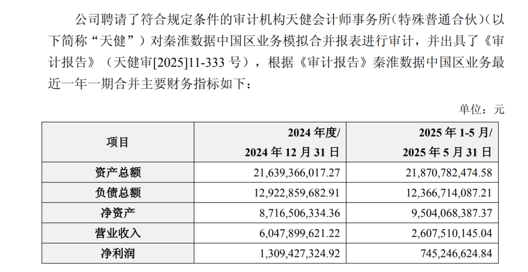 停牌前大涨！600673<strong></p>
<p>btc交易平台</strong>，筹划重大资产重组