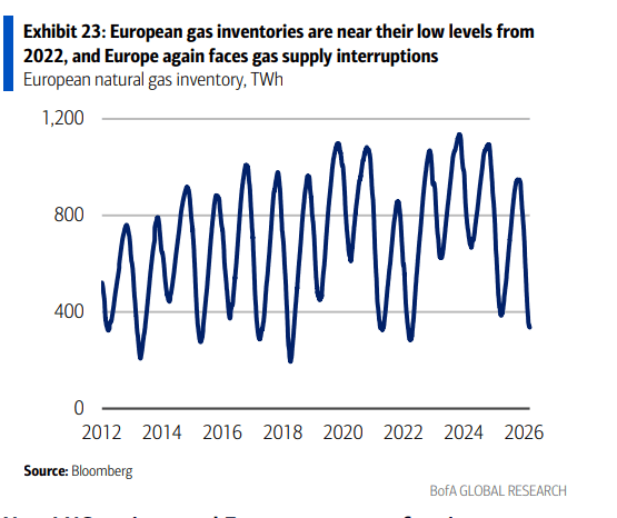 伊朗战争要是打久了<strong></p>
<p>btc美元价格</strong>，那就远不只是油价暴涨的事了