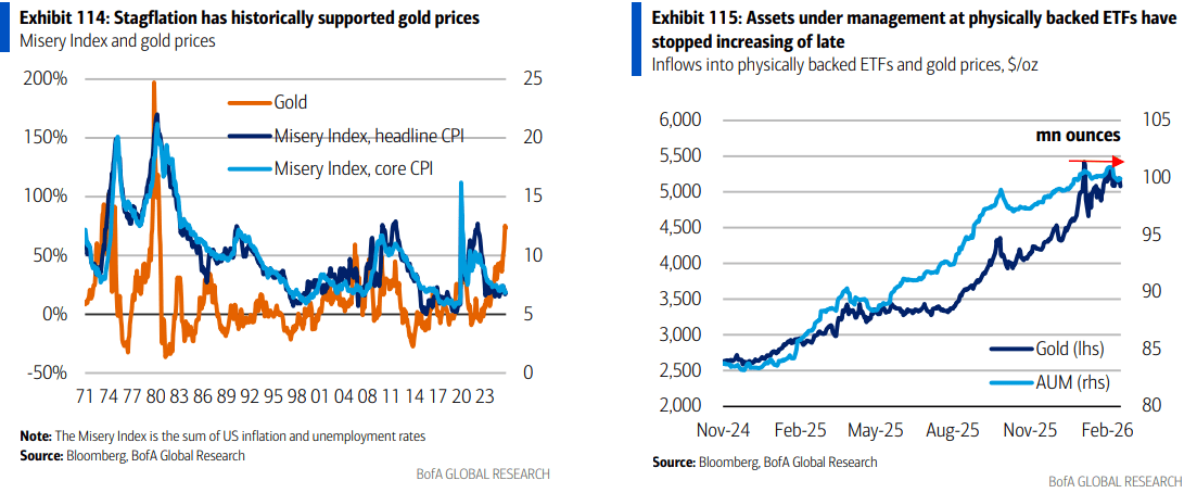 伊朗战争要是打久了<strong></p>
<p>btc美元价格</strong>，那就远不只是油价暴涨的事了