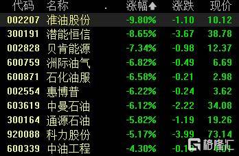 A股收评：沪指跌1.24%失守4000点<strong></p>
<p>btc是什么</strong>，光伏板块爆发