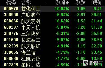 A股收评：沪指跌1.24%失守4000点<strong></p>
<p>btc是什么</strong>，光伏板块爆发