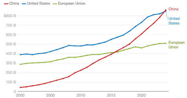 美国学生不敢来华<strong></p>
<p>h3btc</strong>，美媒担忧：未来“中国通”要断代了
