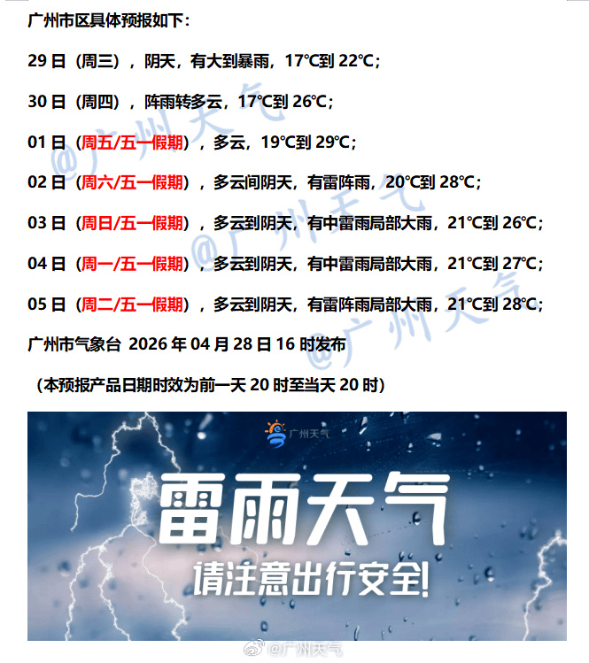 “尽快撤离”<strong></p>
<p>btc实时价格</strong>！广州紧急提醒：今晚雨更大