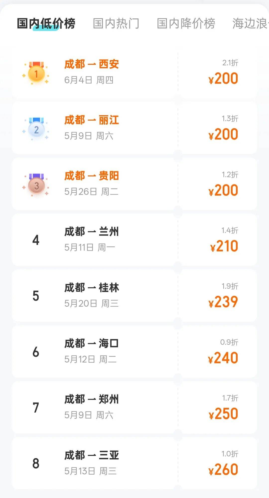节后机票大跳水！成都出发低至200元