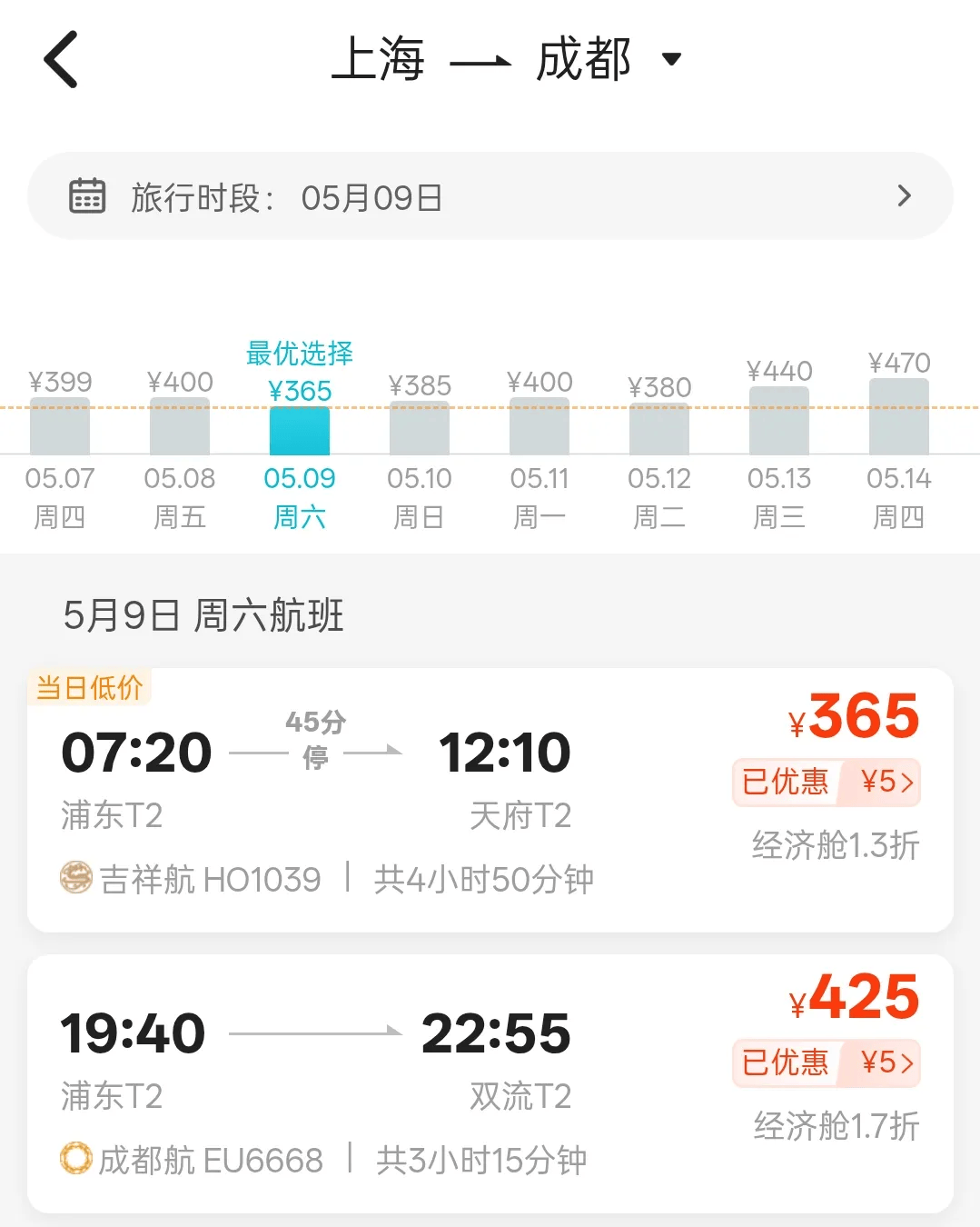 节后机票大跳水<strong></p>
<p>btc币价格</strong>！成都出发低至200元