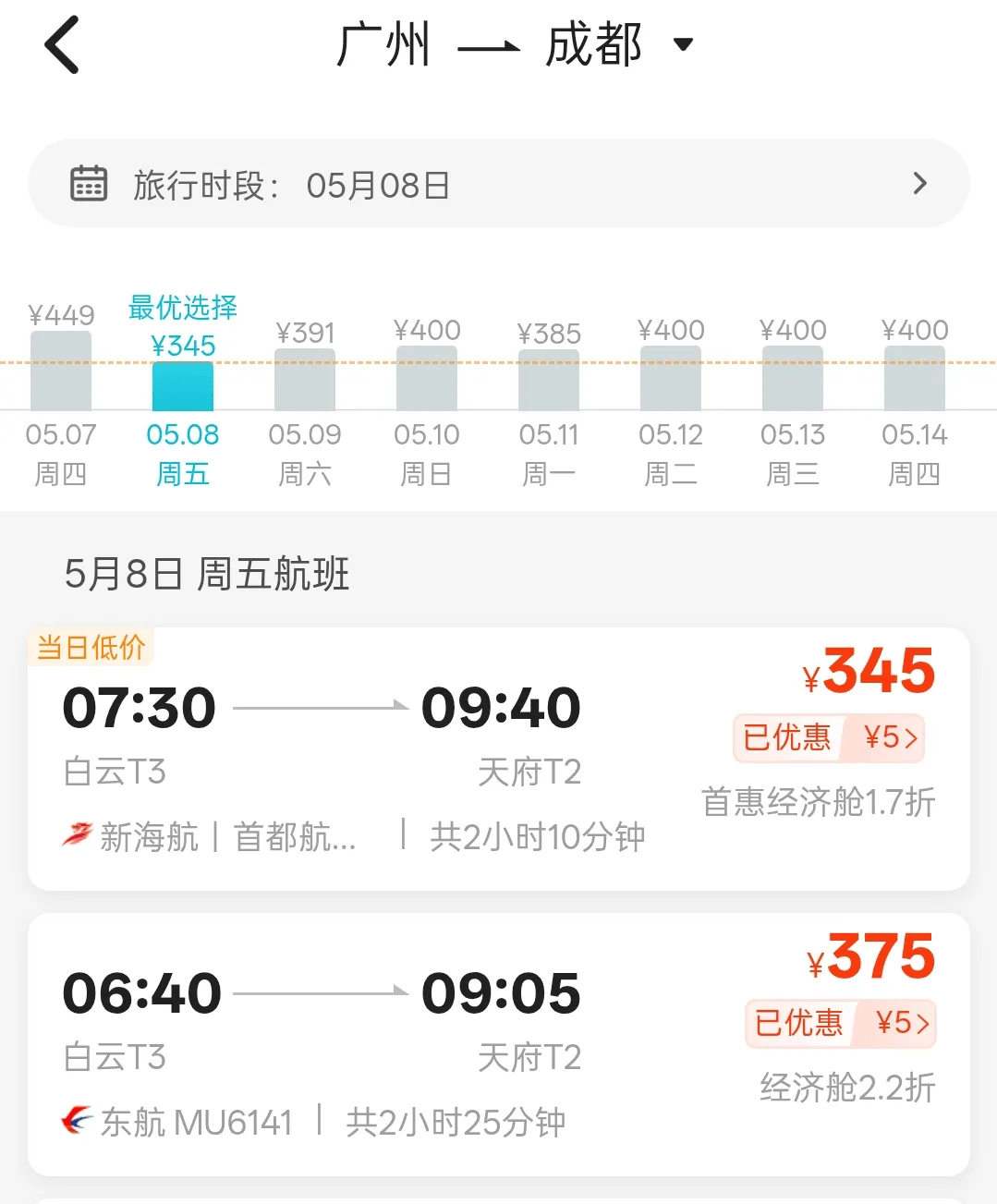 节后机票大跳水<strong></p>
<p>btc币价格</strong>！成都出发低至200元
